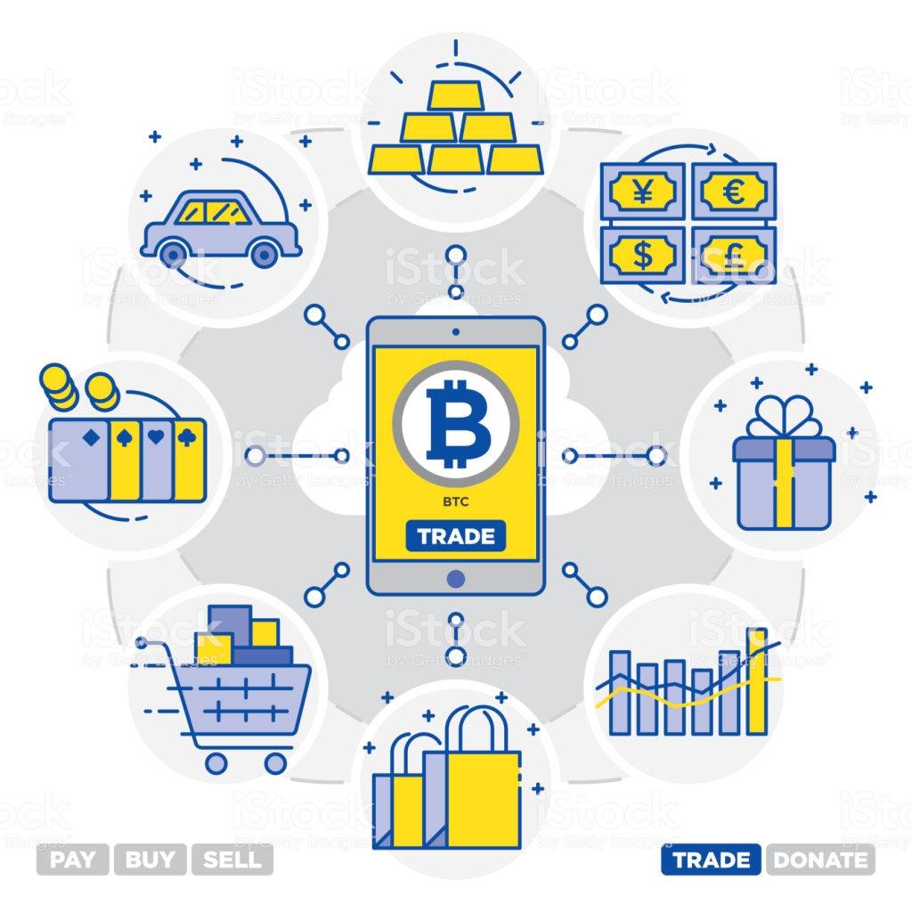 ethereum avenir