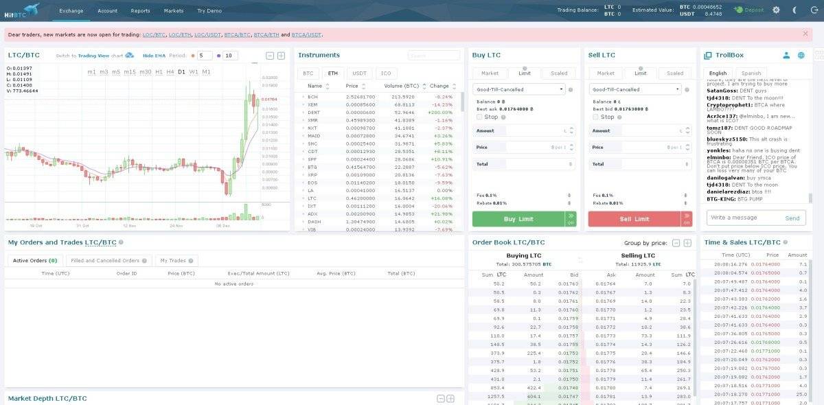 Litecoin, Ethereum (crypto money) et Bitcoin : est-ce un bon investissement ? - Bitcoin 
