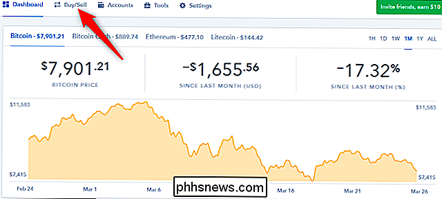 ethereum price after casper