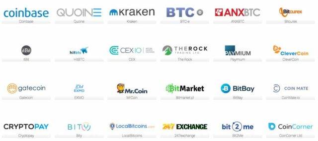 Comment faire plus d'acheter de Ethereum  en faisant moins
