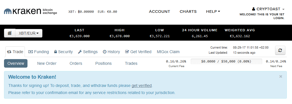 ethereum quotazione euro 
