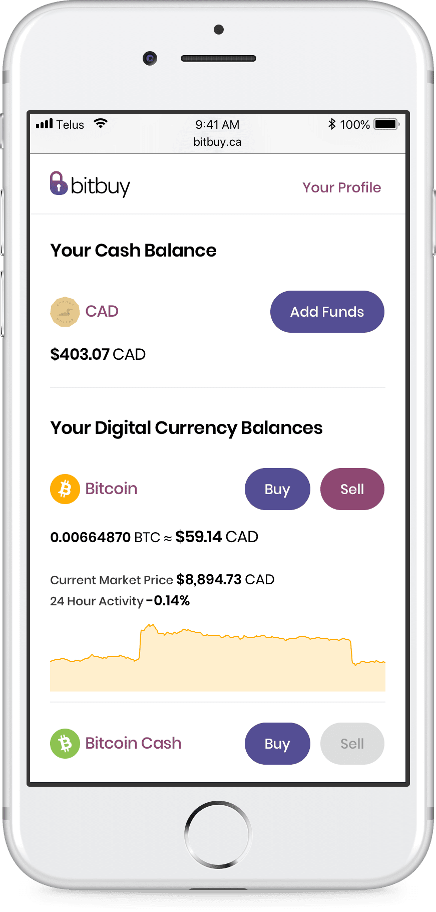 ethereum price for tomorrow 
