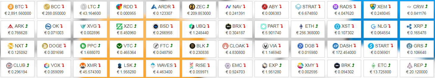 Tout ce que vous vouliez savoir sur Ethereum (crypto money) et que nous étions trop gênés de demander
