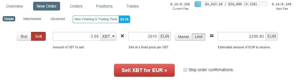 ethereum classic share price 
