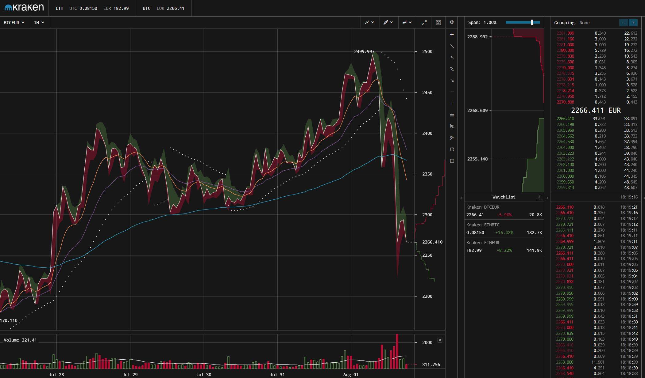 ethereum classic how many coins 
