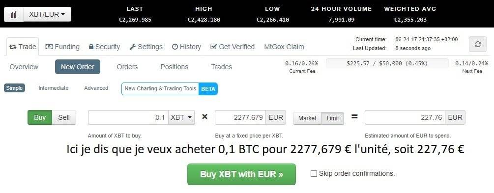 ethereum comment ca marche
