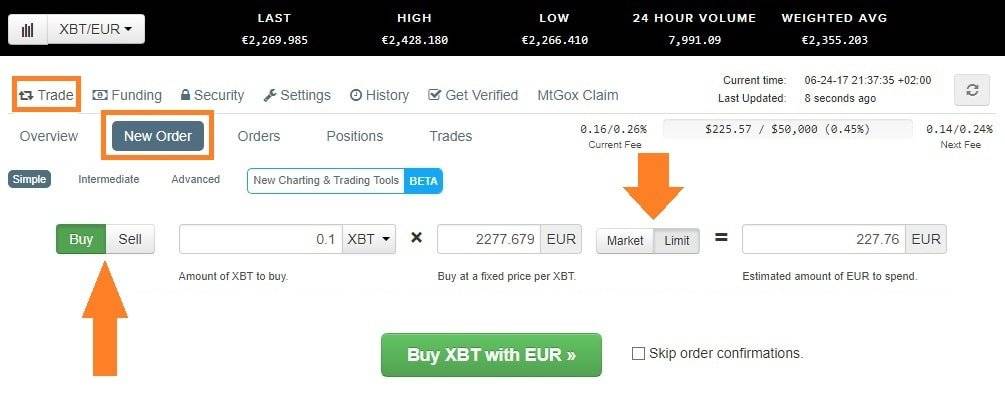 miner bitcoin ou ethereum