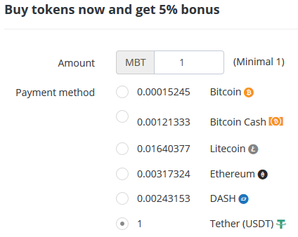 Le moyen le plus rapide et le plus simple d’acheter de Ethereum 

