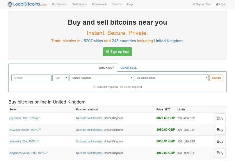 Bitcoin, ether & Cie - Guide pratique pour comprendre, anticiper et ...	
