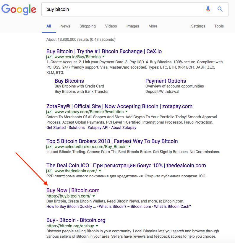 ethereum price will rise