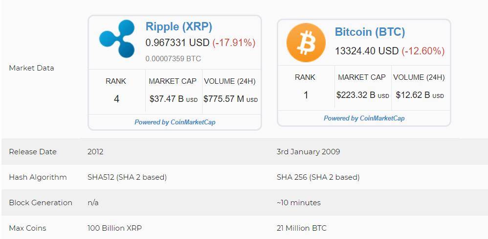 ethereum classic mining guide 
