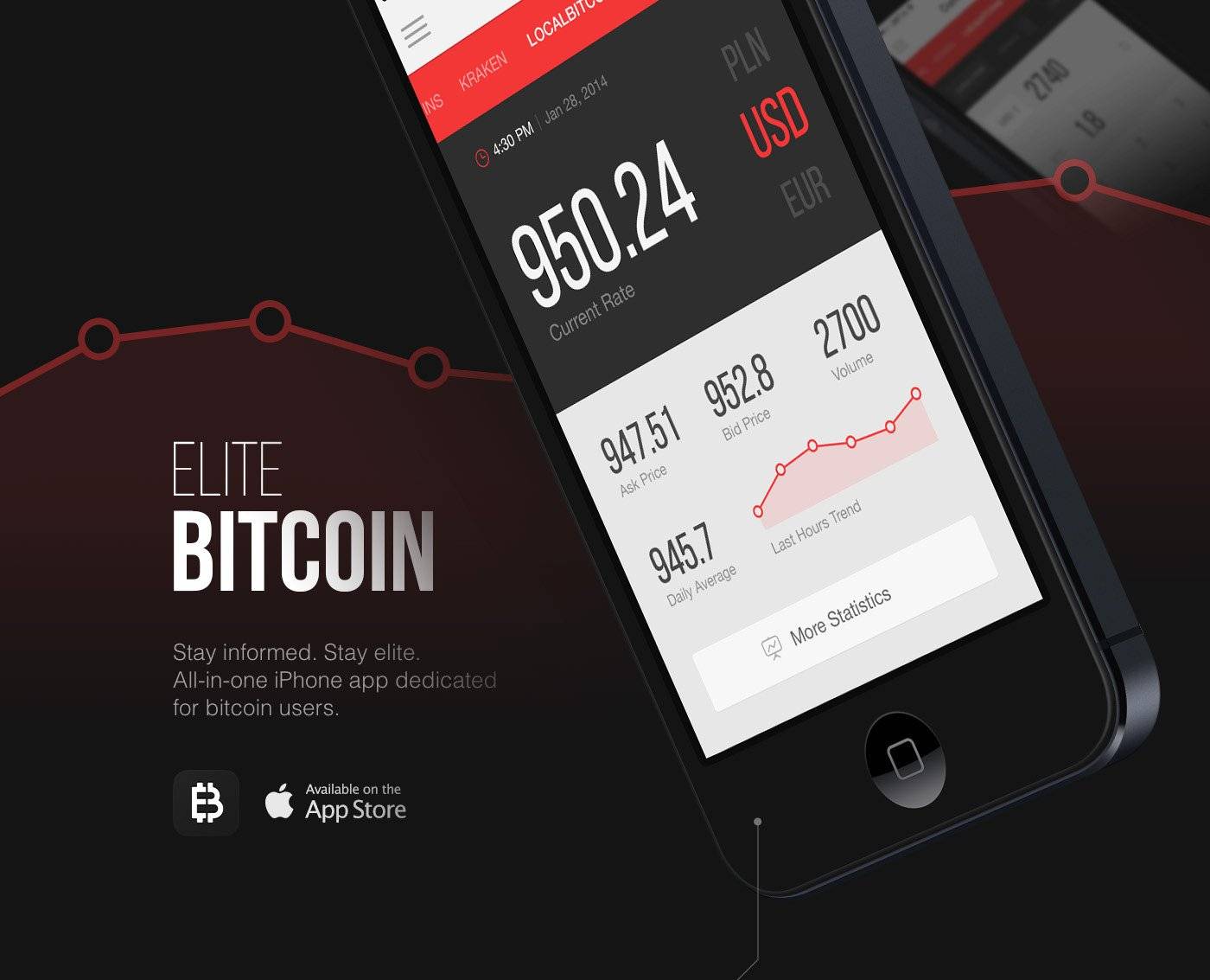 acheter des bitcoin par cb